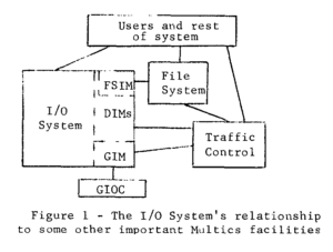 multispec 4c workflow